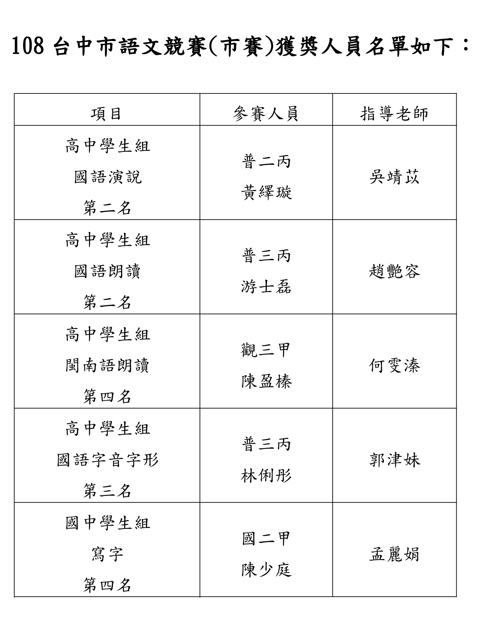 明德中學資訊網